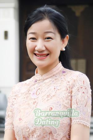 221735 - QingWen Age: 47 - China