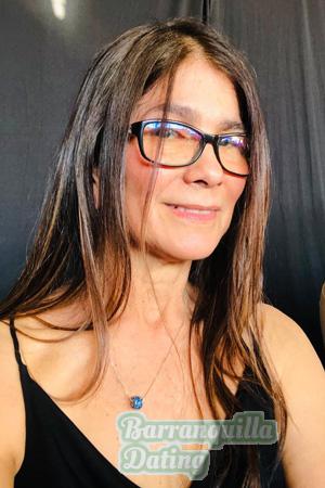 Ladies of Buenos Aires