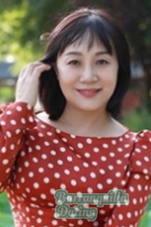 221829 - Yiyu Age: 54 - China
