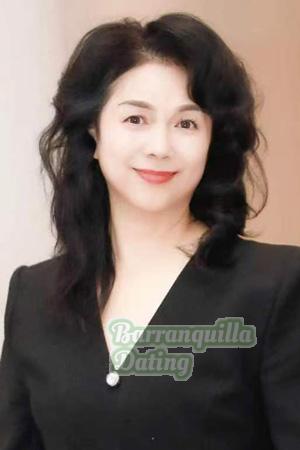 221846 - Li Age: 60 - China