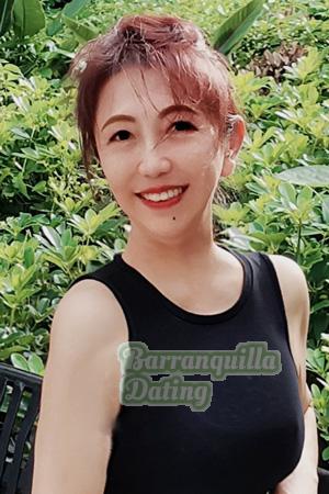 221853 - Ling Age: 59 - China