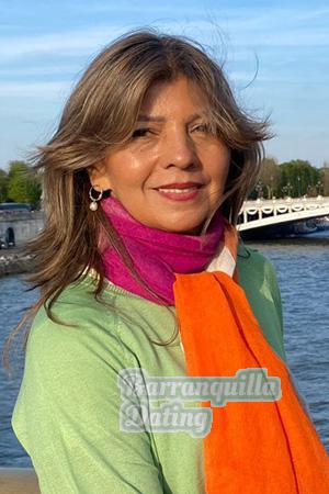 Ladies of Costa Rica