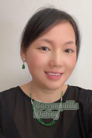 222075 - Candy Age: 47 - China