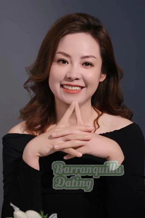 222258 - Zhiyan Age: 46 - China