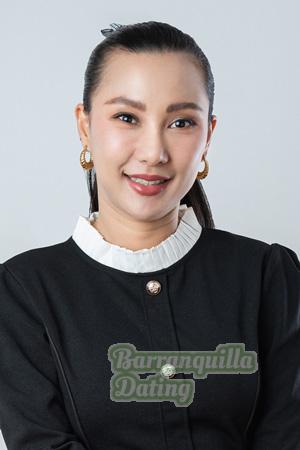 222510 - Nithima Age: 37 - Thailand