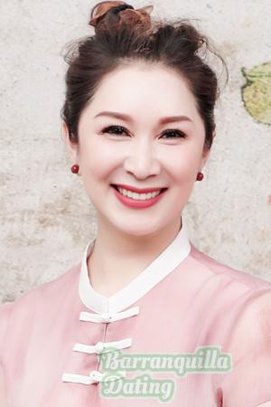 222514 - Yanhua Age: 55 - China