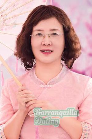 222518 - Xuhong Age: 56 - China