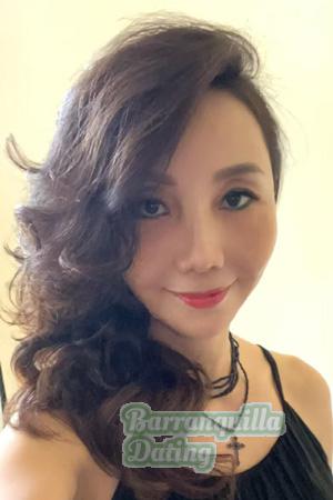 222740 - Licai Age: 51 - China