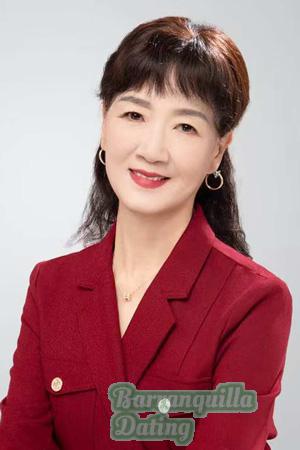 222742 - GongLing Age: 67 - China