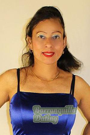 Ladies of Costa Rica