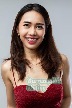 223055 - Chadanattha Age: 34 - Thailand