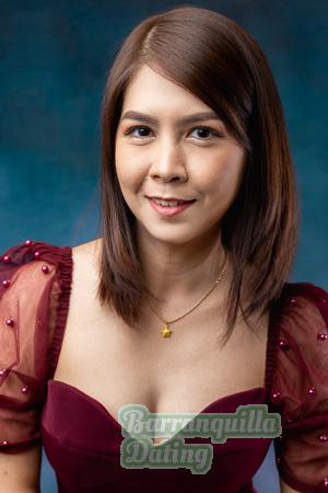 223060 - Anecha Age: 40 - Thailand