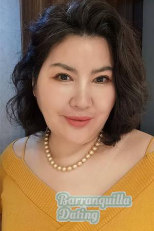 223068 - Shuqing Age: 54 - China