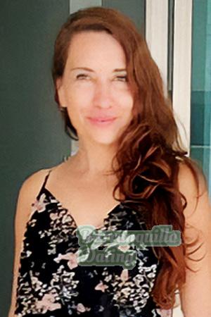 Ladies of Costa Rica