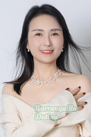 223323 - Raining Age: 55 - China