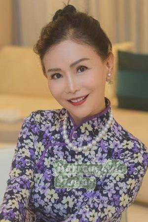 223329 - Lifeng Age: 62 - China