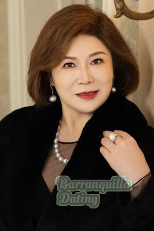 223331 - Yonglian Age: 62 - China