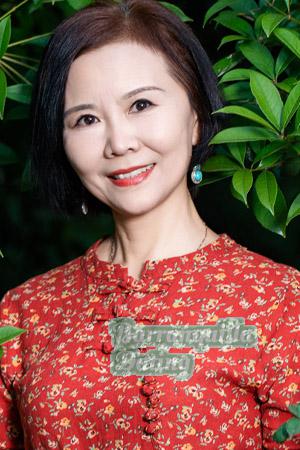 223336 - Helen Age: 62 - China