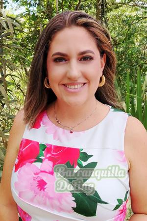 Ladies of Costa Rica