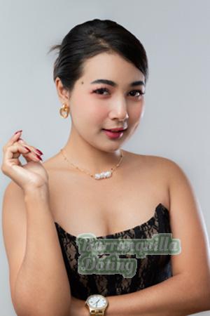 223482 - Jindaporn Age: 26 - Thailand