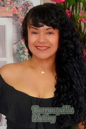 Ladies of Latin-America