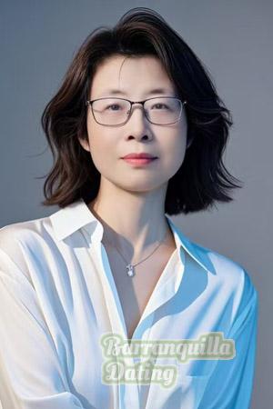 223759 - Rong Age: 59 - China