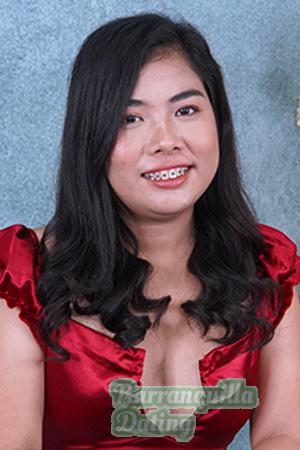 223920 - Jay Zhel Age: 29 - Philippines