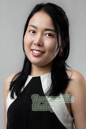 224181 - Nittha Age: 33 - Thailand