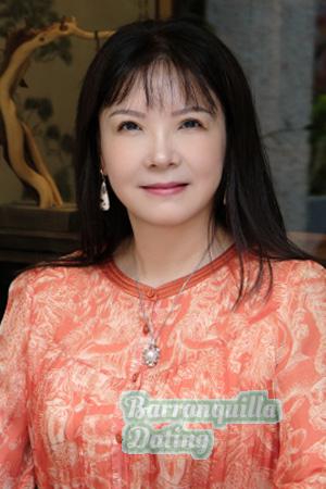 224321 - Lang Age: 55 - China