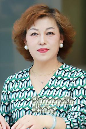 224539 - Yanhua Age: 55 - China