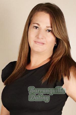 Ladies of Costa Rica