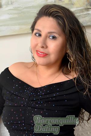 Ladies of Latin-America