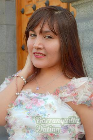 225128 - Raquel Age: 33 - Peru