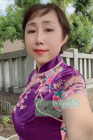 225320 - Bailing Age: 51 - Japan