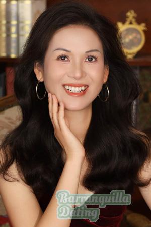 225387 - Shuying Age: 43 - China