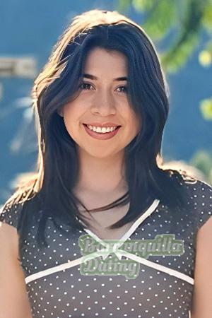 225679 - Winny Age: 28 - Peru