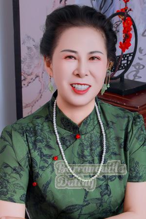 225732 - Lihua Age: 63 - China