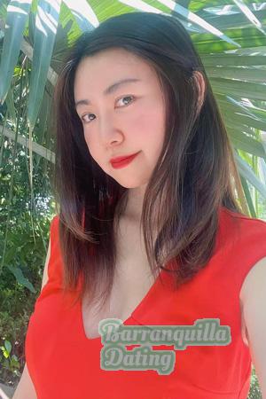 225735 - Iris Age: 40 - China