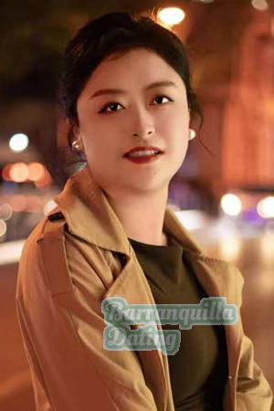 225800 - Zhuyi Age: 34 - China