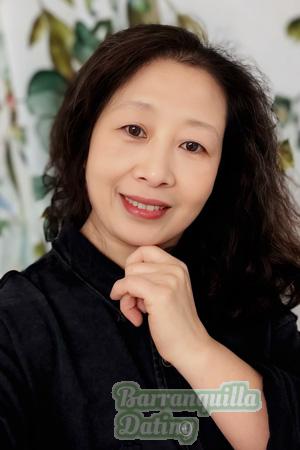 226277 - Lan Age: 52 - China