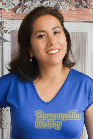 Ladies of Latin-America