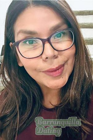 Ladies of Costa Rica