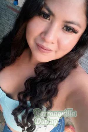 Mexico Women