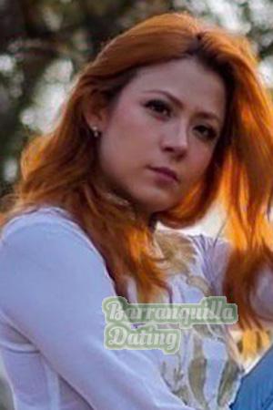 Ladies of Latin-America