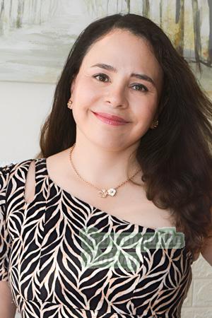 Mexico Women