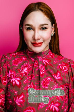 Ladies of Thailand