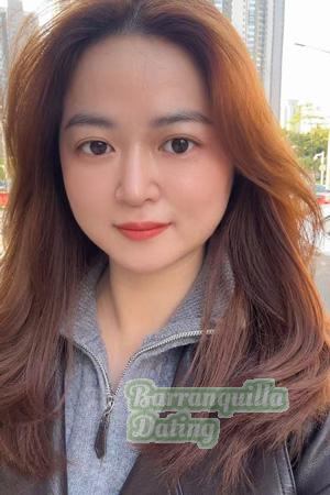 227216 - Pat Age: 36 - China