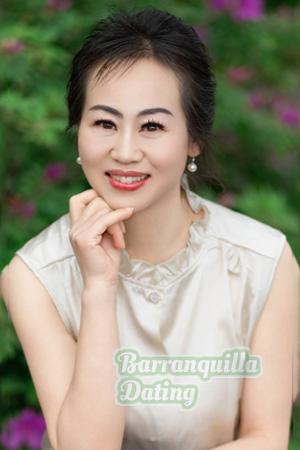 Ladies of Chongqing