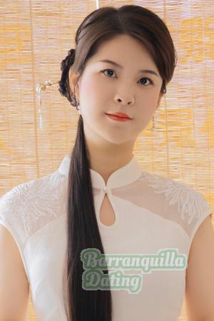 Ladies of Chongqing
