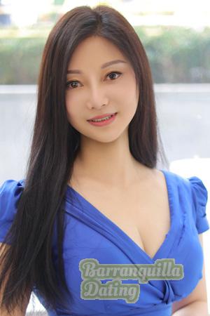 227819 - Banghui Age: 56 - China